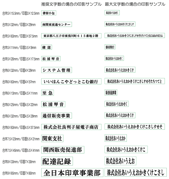 一行印／氏名印／住所印｜ゴム印 | 印鑑・はんこ・実印・作成の専門店・いいはんこやどっとこむ®【公式】